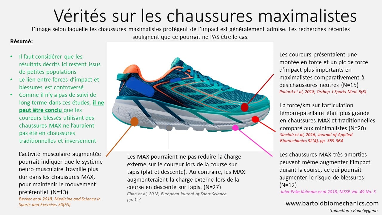 Podologue avertit : 5 styles de chaussures à éviter pour protéger vos pieds